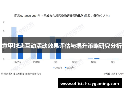 意甲球迷互动活动效果评估与提升策略研究分析