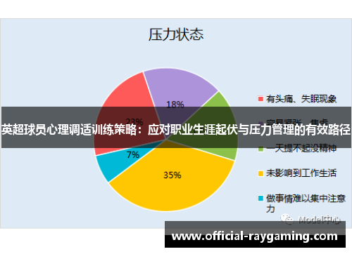英超球员心理调适训练策略：应对职业生涯起伏与压力管理的有效路径