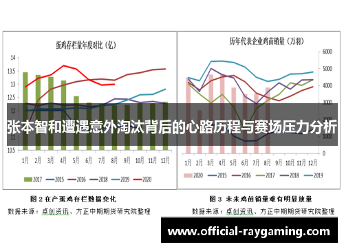张本智和遭遇意外淘汰背后的心路历程与赛场压力分析