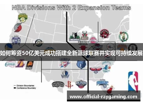 如何筹资50亿美元成功搭建全新篮球联赛并实现可持续发展