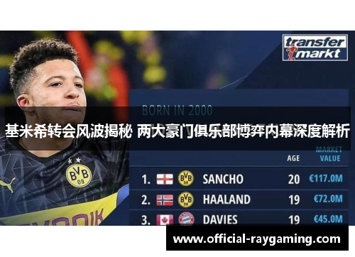 基米希转会风波揭秘 两大豪门俱乐部博弈内幕深度解析
