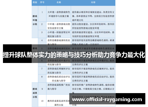 提升球队整体实力的策略与技巧分析助力竞争力最大化