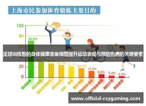 足球训练前的身体健康准备指南提升运动表现与预防伤病的关键要素 足球训练前的身体健康准备指南提升运动表现与预防伤病的关键要素