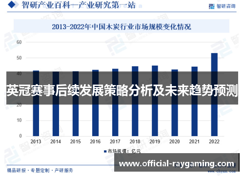 英冠赛事后续发展策略分析及未来趋势预测