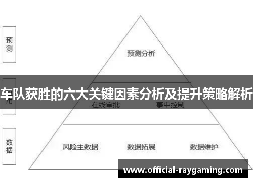 车队获胜的六大关键因素分析及提升策略解析