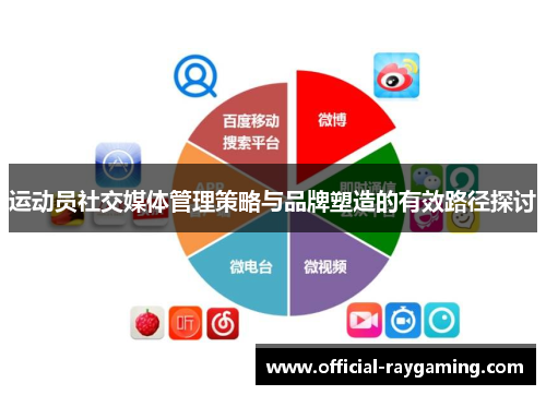运动员社交媒体管理策略与品牌塑造的有效路径探讨
